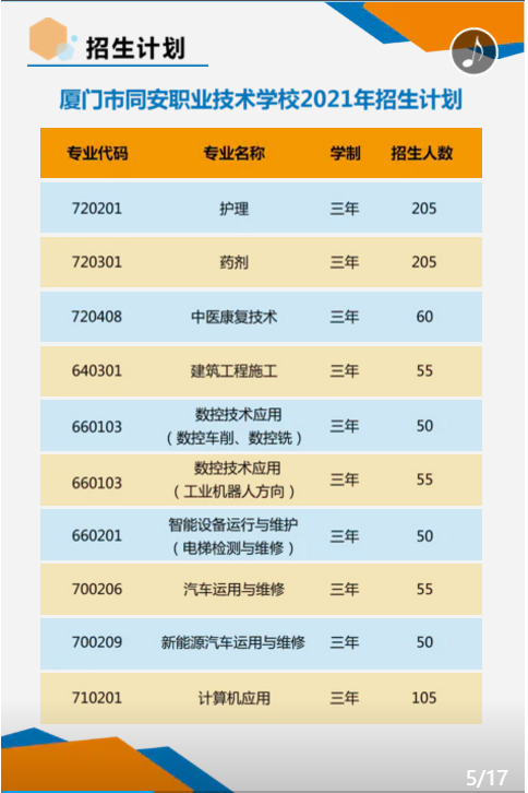 <a href=http://www.tjsxht.com/school-17/ target=_blank class=infotextkey>BTͬIgWУ</a>2021ȡ֔Ƕ