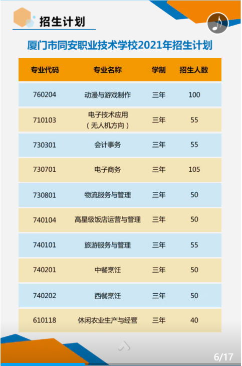 <a href=http://www.tjsxht.com/school-17/ target=_blank class=infotextkey>BTͬIgWУ</a>2021ȡ֔Ƕ