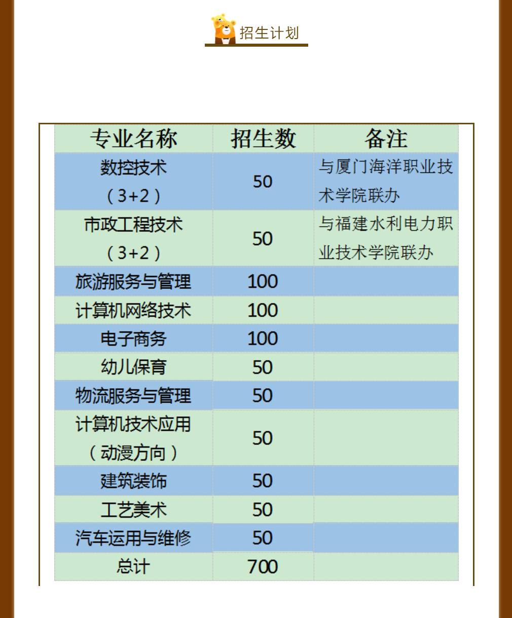 BT谲IgWУ2021ȡ֔Ƕ
