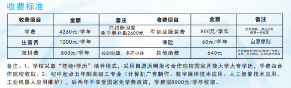 <a href=http://www.tjsxht.com/school-586/ target=_blank class=infotextkey>ʡԴg(sh)W(xu)У</a>2021ȡ?jn)?sh)Ƕ