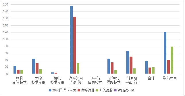 <a href=http://www.tjsxht.com/school-417/ target=_blank class=infotextkey>ϰйIWУ</a>2021ȡ֔Ƕ