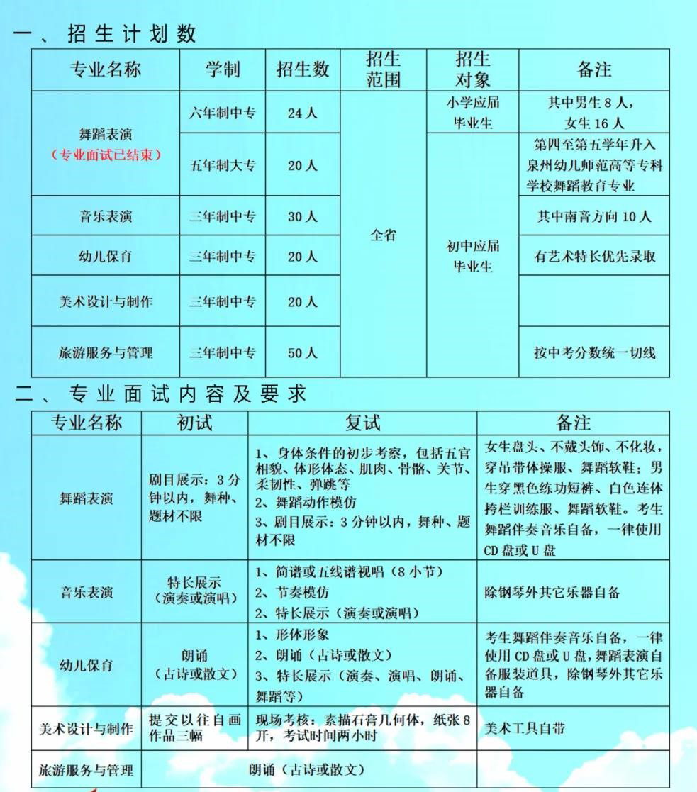 <a href=http://www.tjsxht.com/school-380/ target=_blank class=infotextkey>ȪˇgWУ</a>2021ȡ֔Ƕ