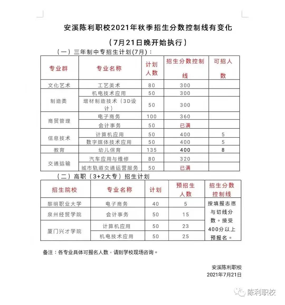 <a href=http://www.tjsxht.com/school-429/ target=_blank class=infotextkey>ϪIЌWУ</a>2021ȡ֔Ƕ