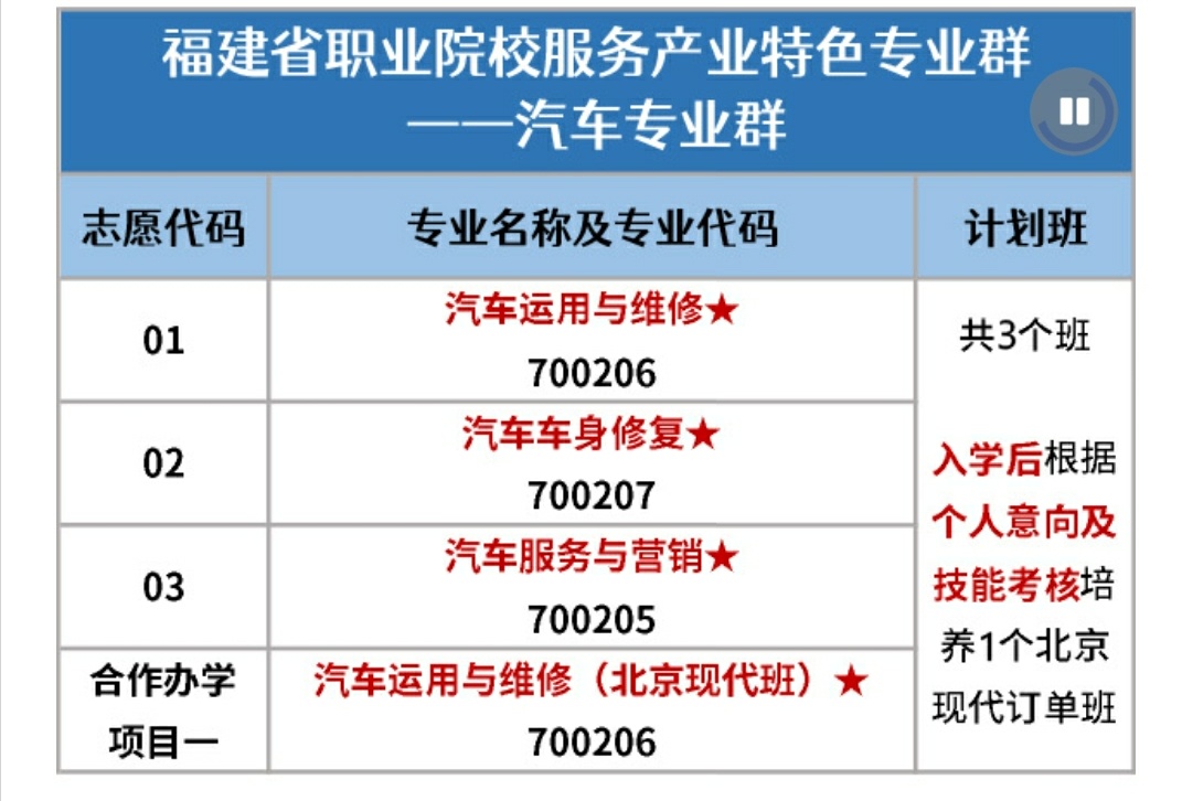 <a href=http://www.tjsxht.com/school-441/ target=_blank class=infotextkey>ʯ{iɽQ(mo)W(xu)У</a>2021ȡ֔(sh)Ƕ