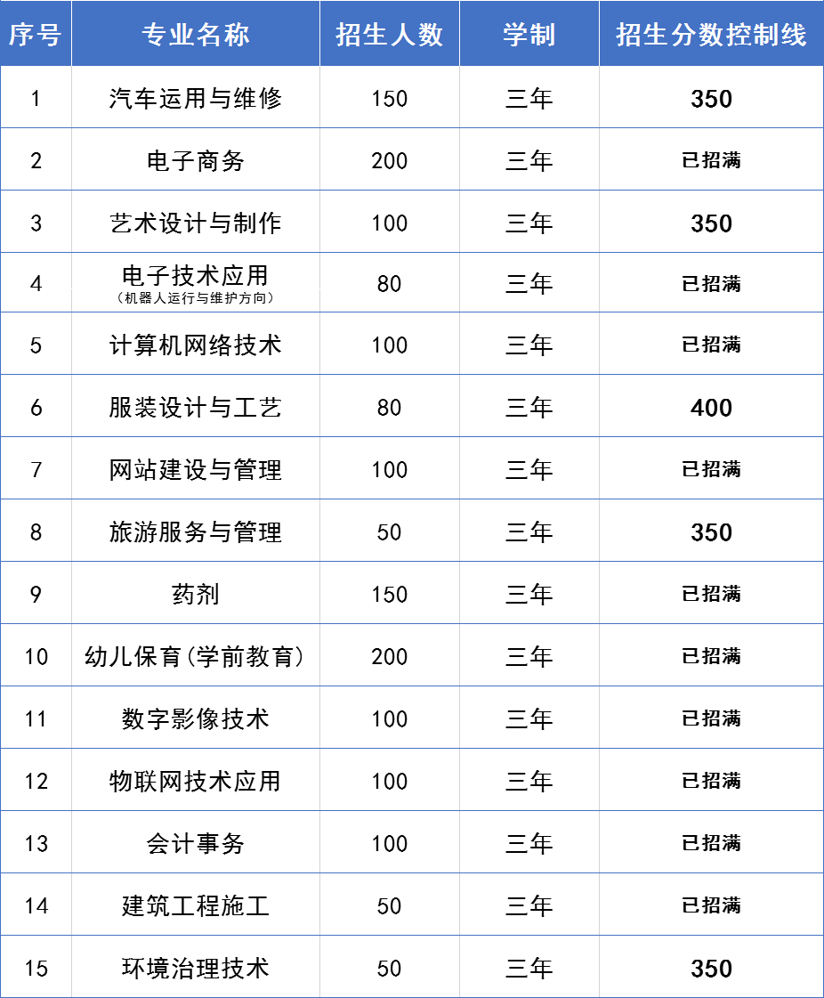 <a href=http://www.tjsxht.com/school-425/ target=_blank class=infotextkey>ϪASIЌWУ</a>2021ȡ֔Ƕ