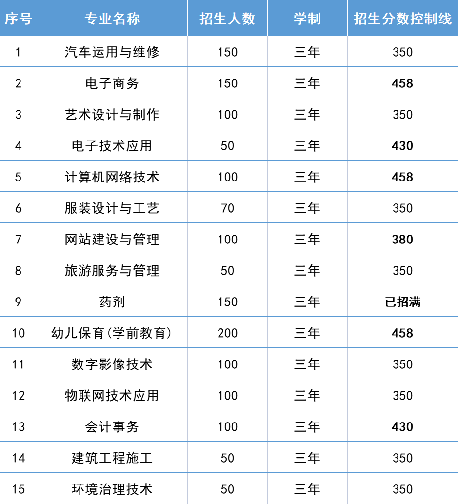 <a href=http://www.tjsxht.com/school-425/ target=_blank class=infotextkey>ϪASIЌWУ</a>2021ȡ֔Ƕ