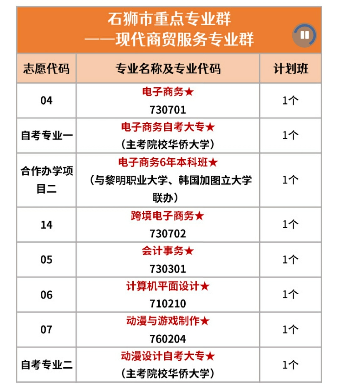 <a href=http://www.tjsxht.com/school-441/ target=_blank class=infotextkey>ʯ{iɽQ(mo)W(xu)У</a>2021ȡ֔(sh)Ƕ