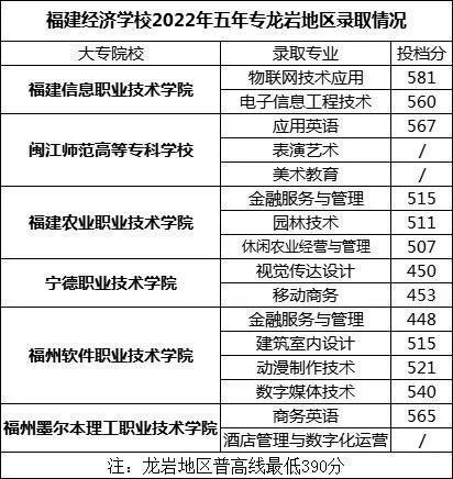 <a href=http://www.tjsxht.com/school-374/ target=_blank class=infotextkey>WУ</a>2022ȡ֔Ƕ