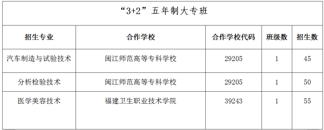 2023<a href=http://www.tjsxht.com/school-3041/ target=_blank class=infotextkey>B֥ЌWУ</a>ƴӋ