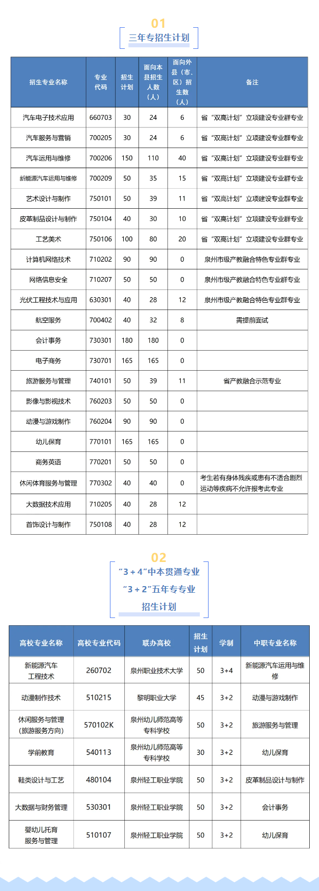 2024<a href=http://www.tjsxht.com/school-399/ target=_blank class=infotextkey>xASI(y)ЌW(xu)У</a>ʲô