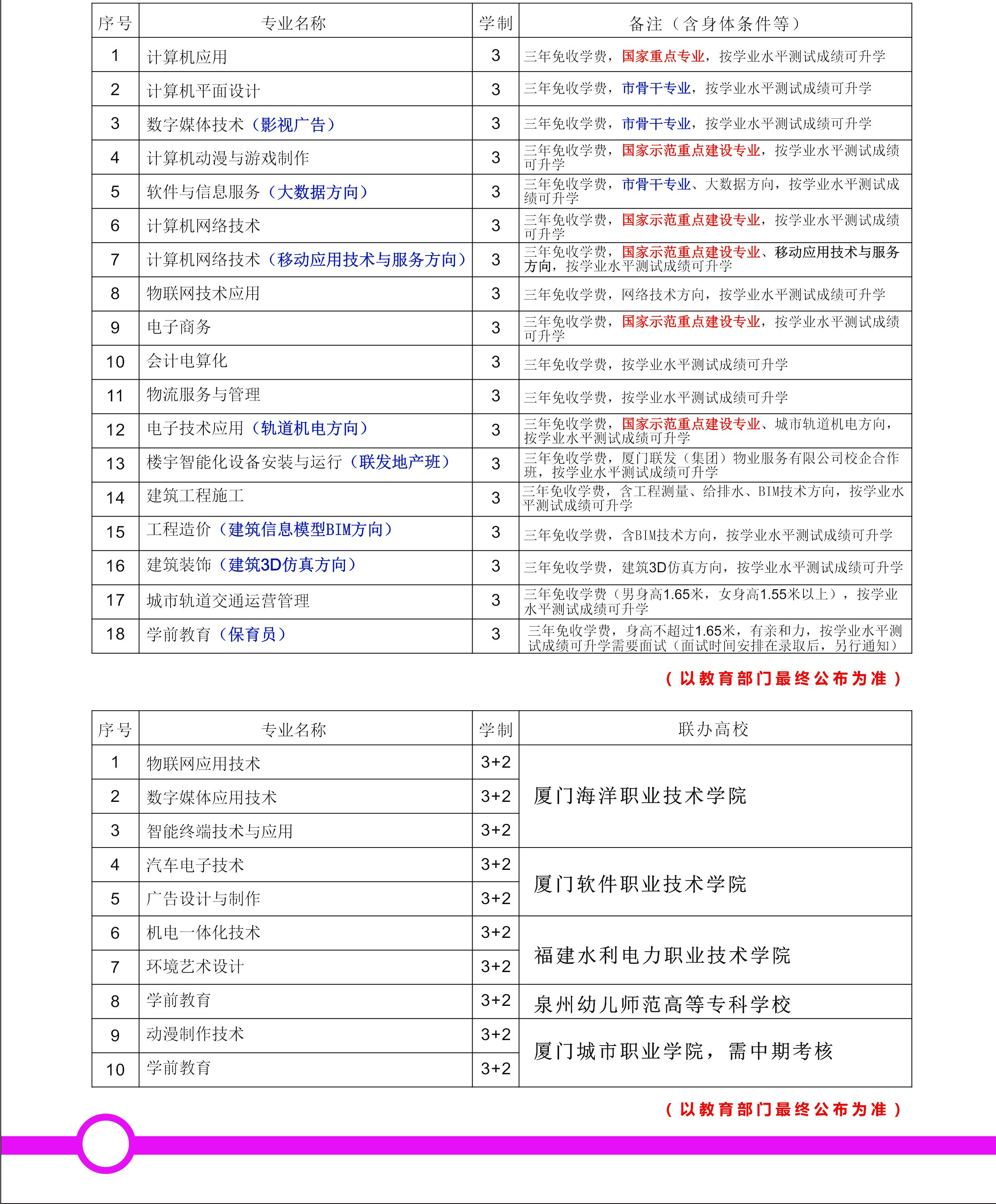 <a href=http://www.tjsxht.com/school-564/ target=_blank class=infotextkey>BTw\ӌWУ</a>