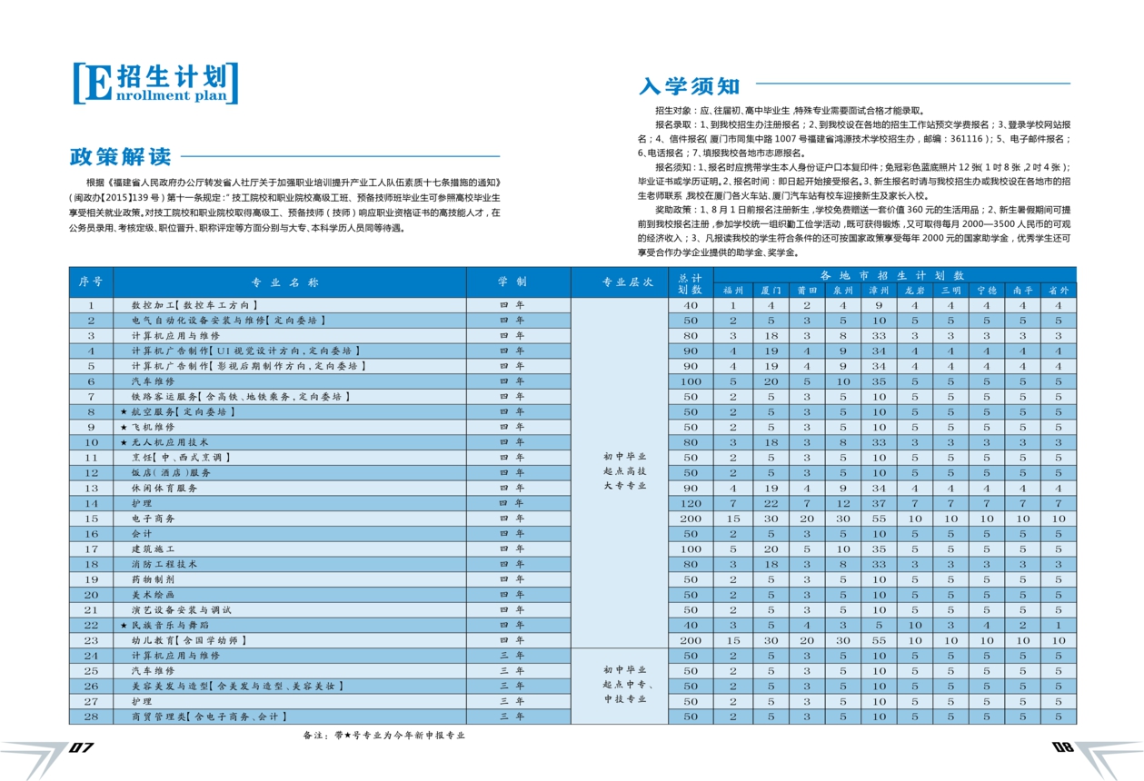<a href=http://www.tjsxht.com/school-586/ target=_blank class=infotextkey>福建省鴻源技術學校</a>