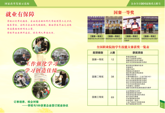 <a href=http://www.tjsxht.com/school-430/ target=_blank class=infotextkey>福州機電工程職業技術學校</a>