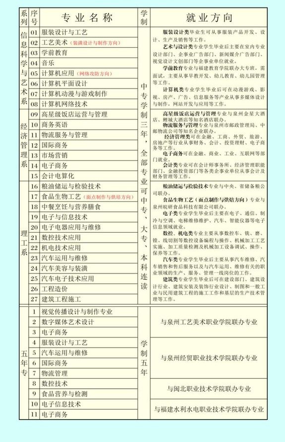<a href=http://www.tjsxht.com/school-358/ target=_blank class=infotextkey>QWУ</a>