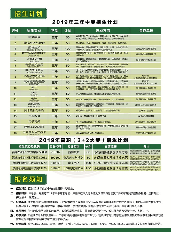 福建省<a href=http://www.tjsxht.com/school-373/ target=_blank class=infotextkey>泉州市農業學校</a>