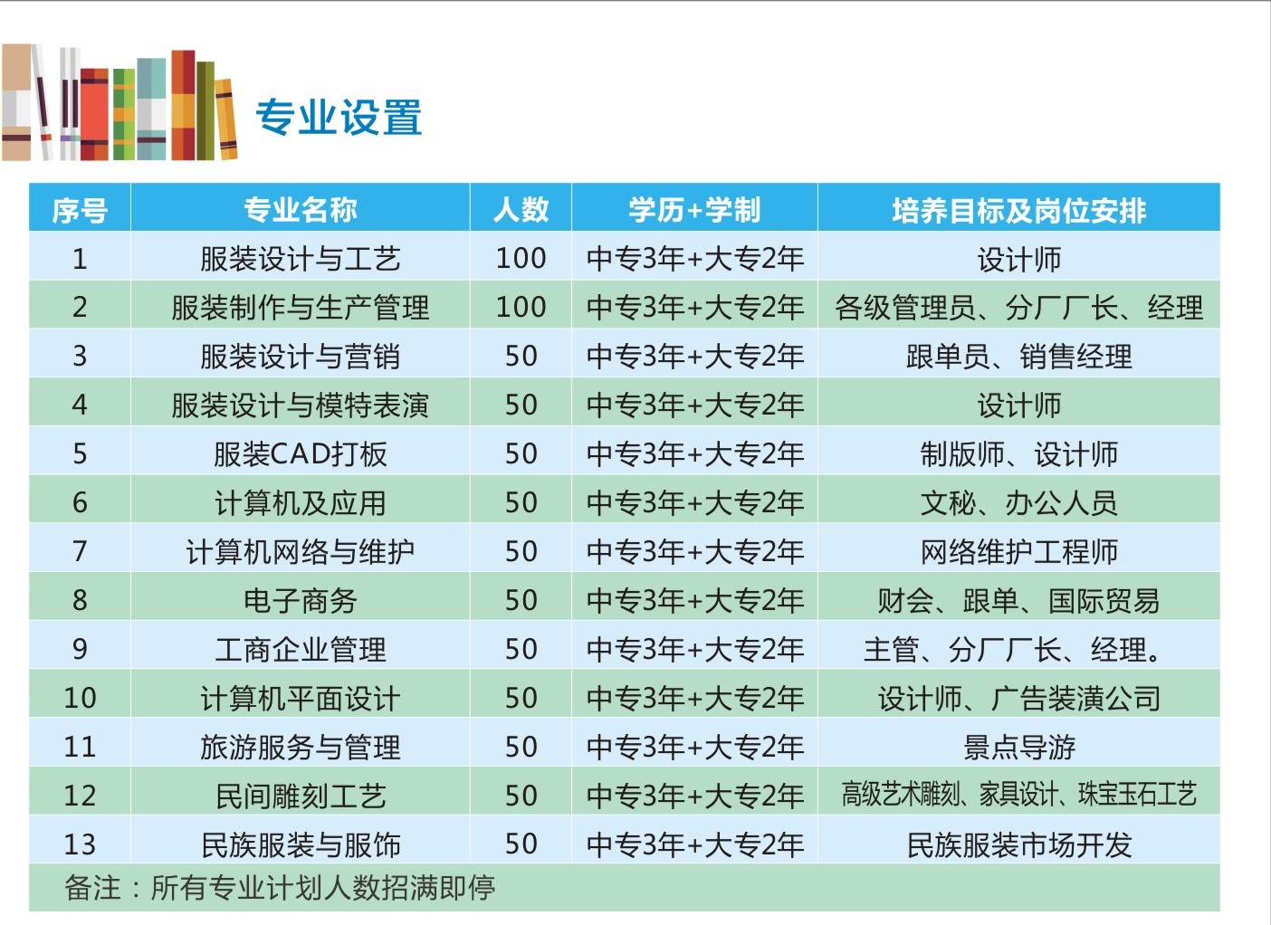 <a href=http://www.tjsxht.com/school-408/ target=_blank class=infotextkey>泉州雙喜科技學校</a>
