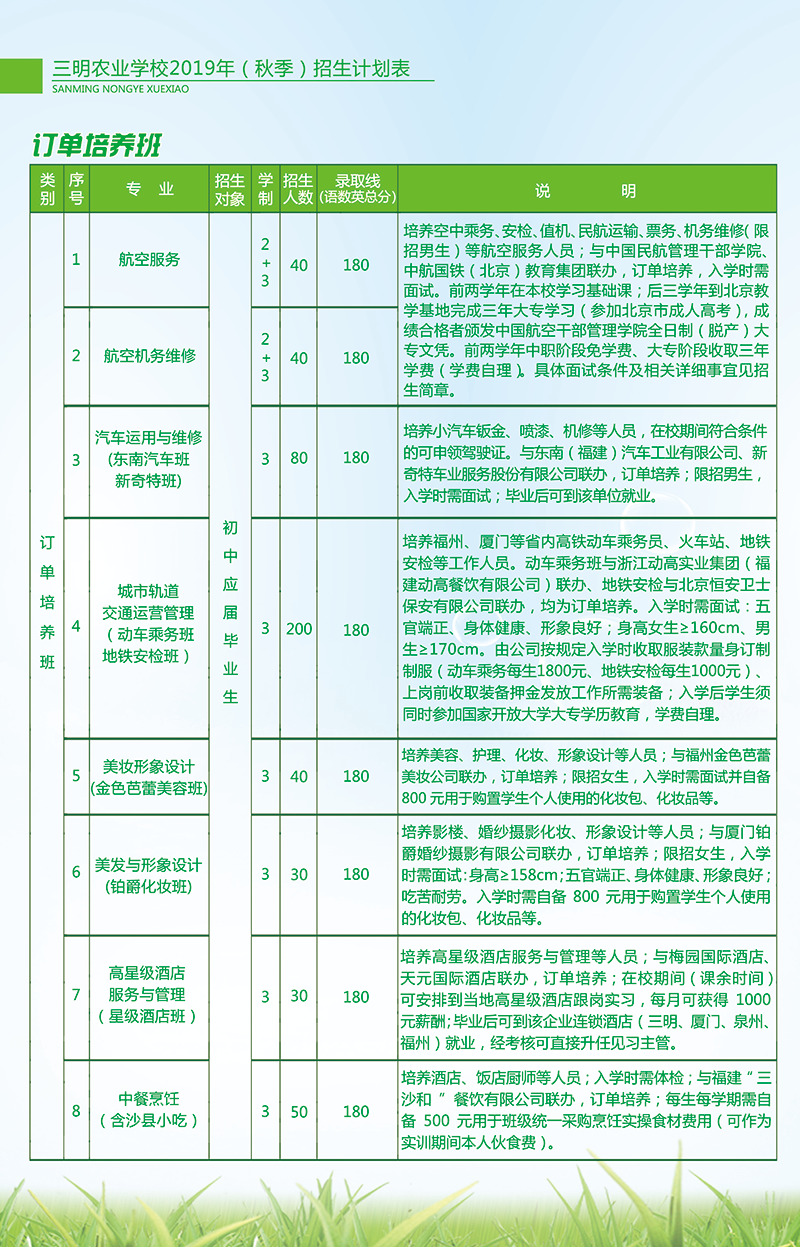 三明農校