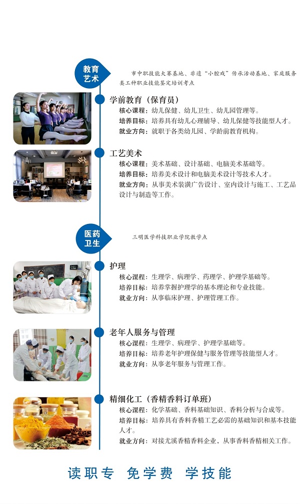 尤溪職專