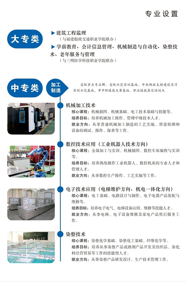 尤溪職專