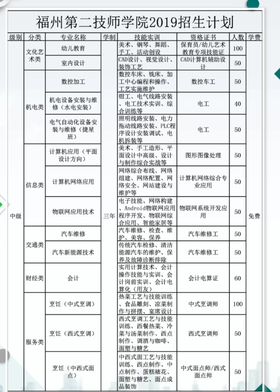 <a href=http://www.tjsxht.com/school-533/ target=_blank class=infotextkey>福州第二技師學院</a>