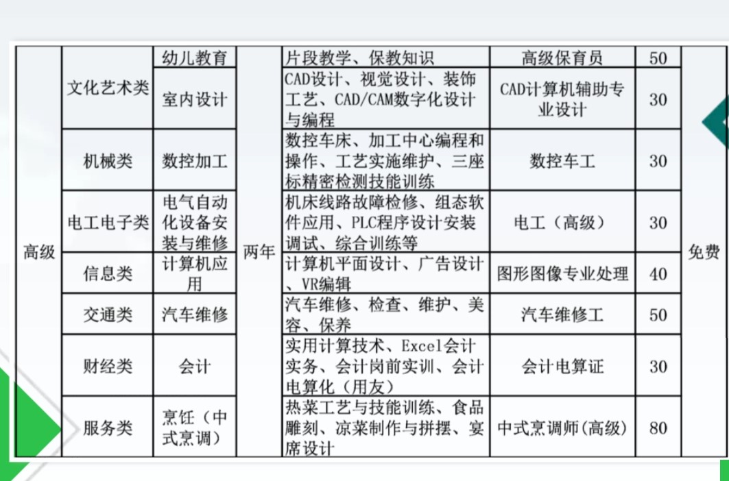 <a href=http://www.tjsxht.com/school-533/ target=_blank class=infotextkey>福州第二技師學院</a>