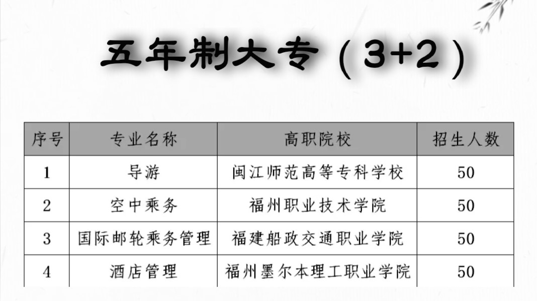 ʡ<a href=http://www.tjsxht.com/school-456/ target=_blank class=infotextkey>IЌWУ</a>