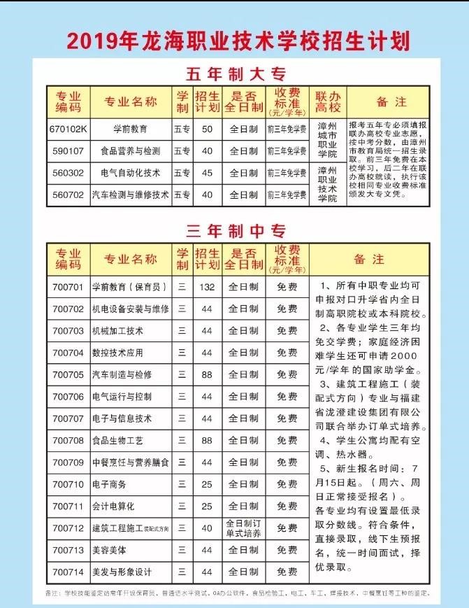 福建省龍海職業(yè)技術(shù)學(xué)校