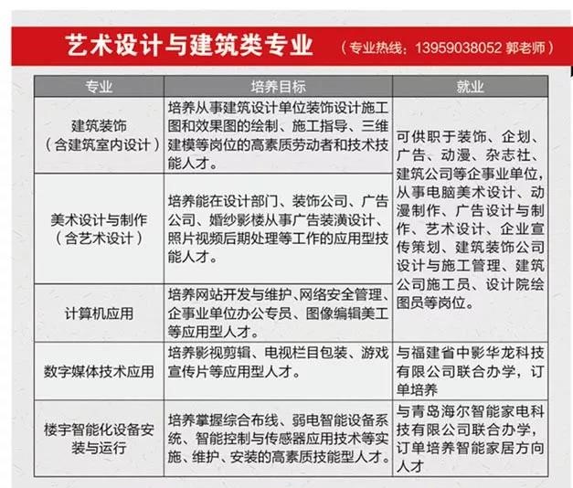 龍巖華僑職業(yè)中專學(xué)校