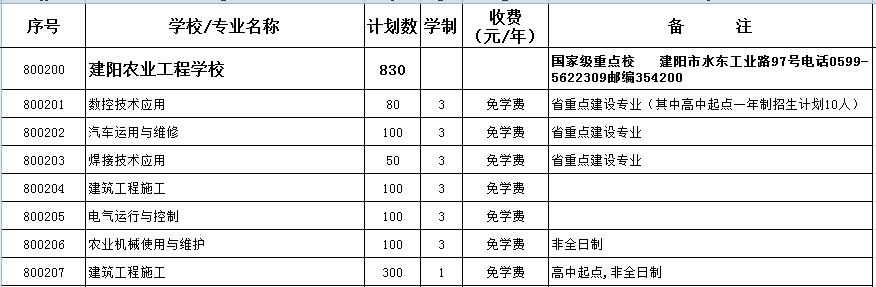 rǏWУ