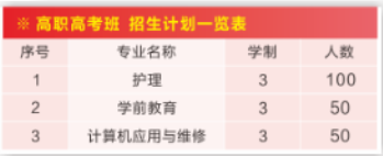 莆田市理工技術學校
