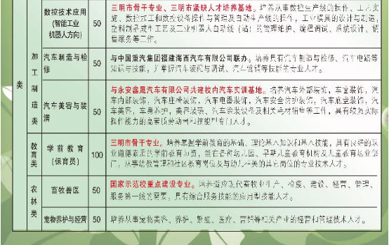 永安職業(yè)中專學(xué)校