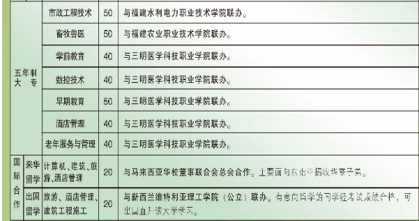 永安職業(yè)中專學(xué)校