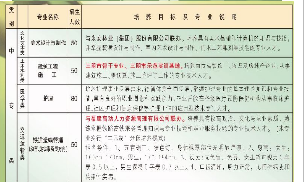 永安職業(yè)中專學(xué)校