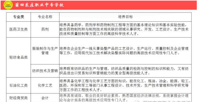 莆田東莊職業中專學校