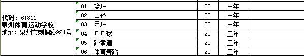 <a href=http://www.tjsxht.com/school-371/ target=_blank class=infotextkey>Ȫw\(yn)ӌW(xu)У</a>