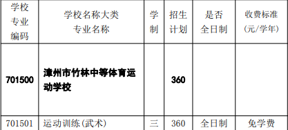 竹林中等體育運動學校