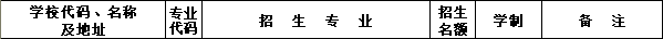 <a href=http://www.tjsxht.com/school-448/ target=_blank class=infotextkey>泉港航運職業(yè)中專學校</a>