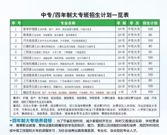 2023年<a href=http://www.tjsxht.com/school-577/ target=_blank class=infotextkey>廈門嘉華職業學校</a>招生簡章