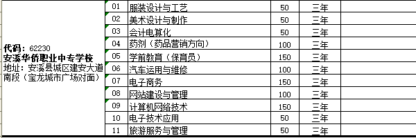 <a href=http://www.tjsxht.com/school-425/ target=_blank class=infotextkey>ϪASIЌWУ</a>