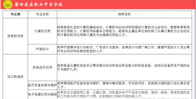 莆田東莊職業中專學校