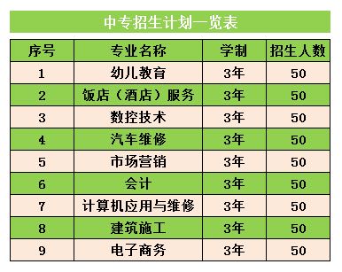 <a href=http://www.tjsxht.com/school-576/ target=_blank class=infotextkey>福建省海峽金英職業技術學校</a>