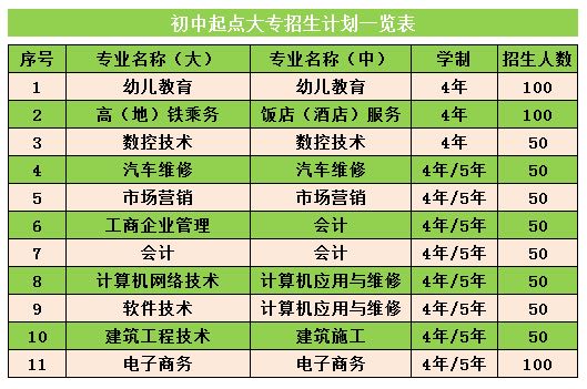 <a href=http://www.tjsxht.com/school-576/ target=_blank class=infotextkey>福建省海峽金英職業技術學校</a>