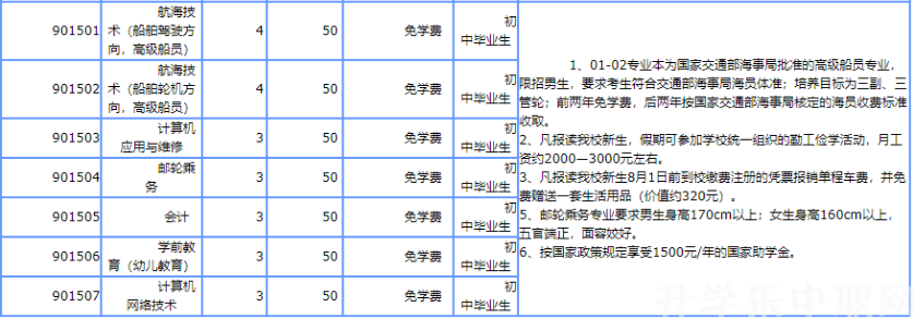 <a href=http://www.tjsxht.com/school-569/ target=_blank class=infotextkey>BTкgWУ</a>