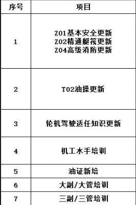 莆田航海學院