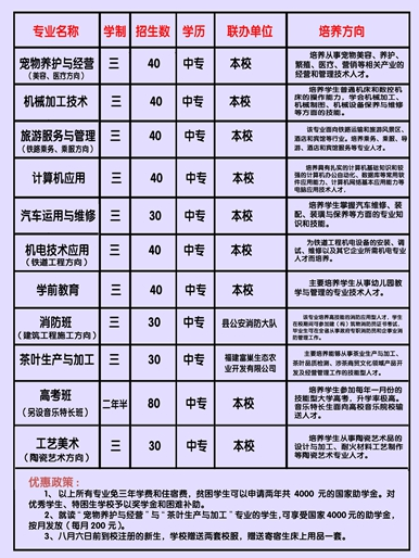 將樂(lè)職業(yè)中專(zhuān)學(xué)校