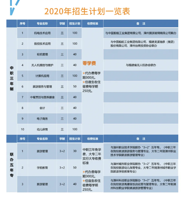 東山島職業中專學校