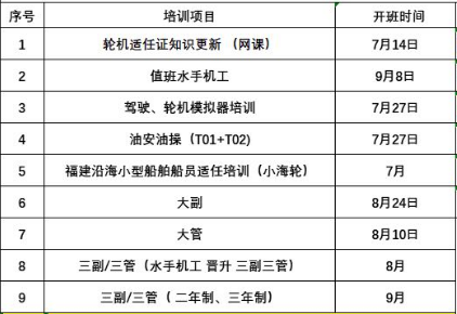 莆田航海職業技術學校