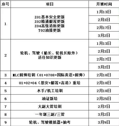 莆田航海職業技術學校