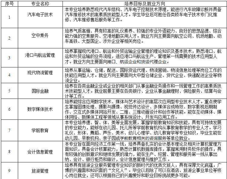 <a href=http://www.tjsxht.com/school-558/ target=_blank class=infotextkey>BTΌWУ</a>2021