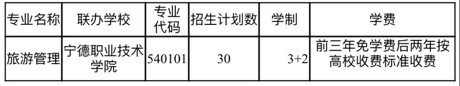<a href=http://www.tjsxht.com/school-482/ target=_blank class=infotextkey>羅源縣高級職業中學</a>